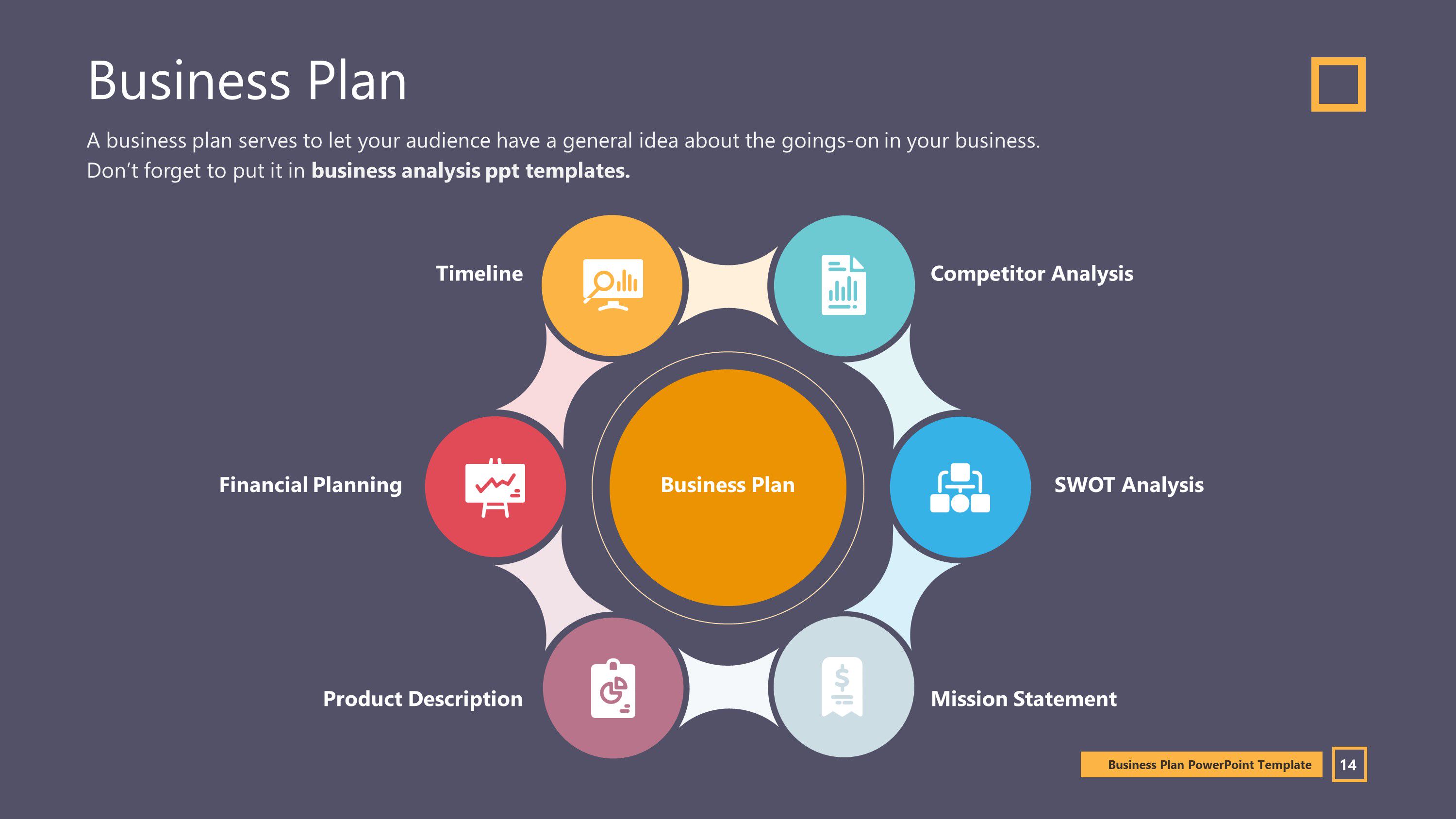 Business Plan Template Free Download Ppt | Laptop Store