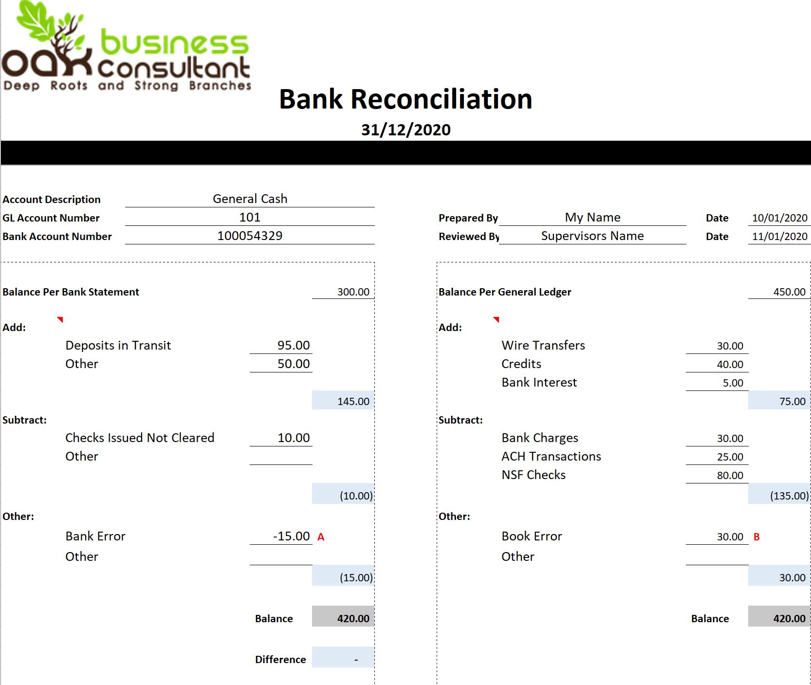 Bank Reconciliation Template Free Download | Laptop Store